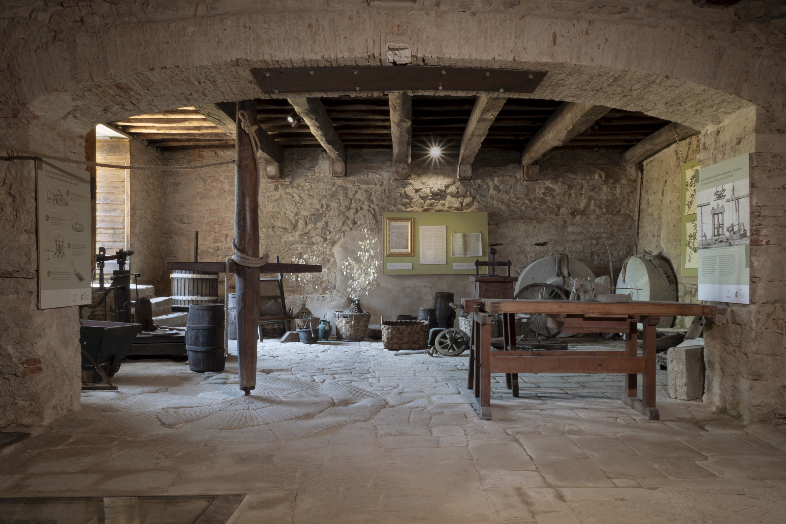 Piccolo Museo dell’Olio e del Territorio